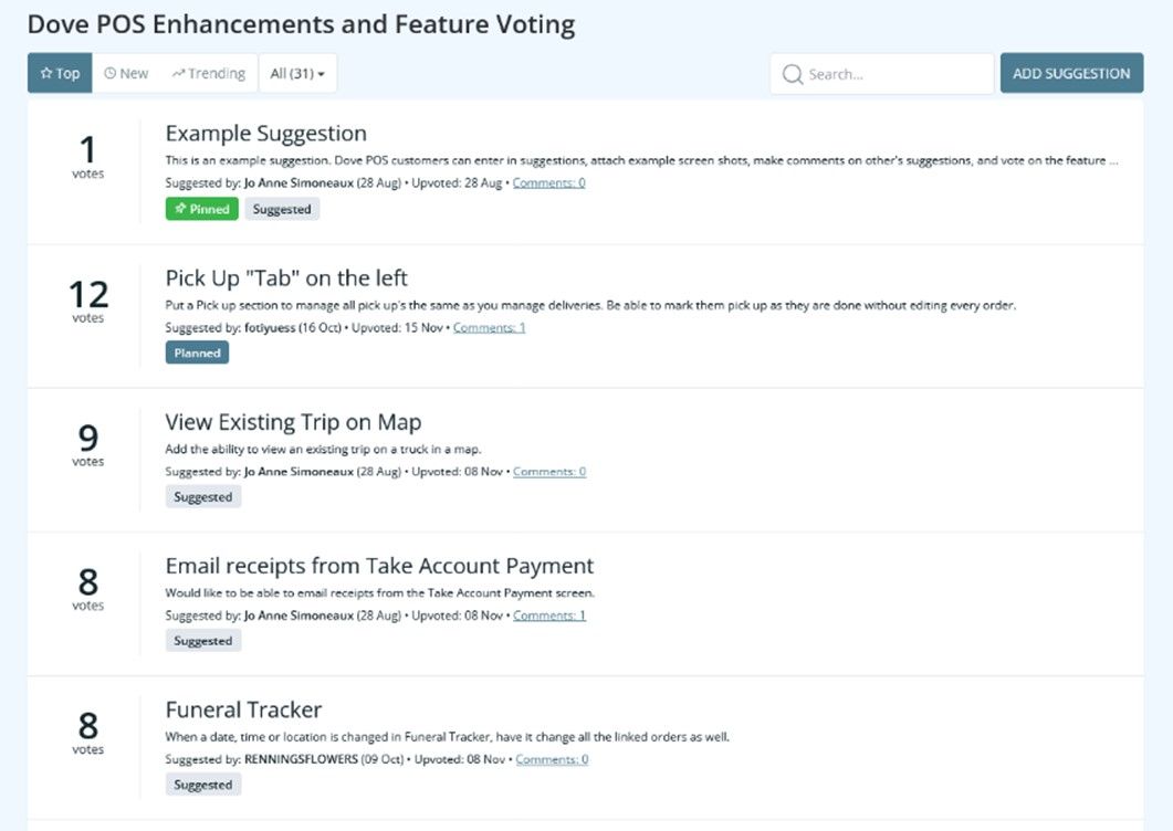 Feature Voting Board on MyTeleflora.com